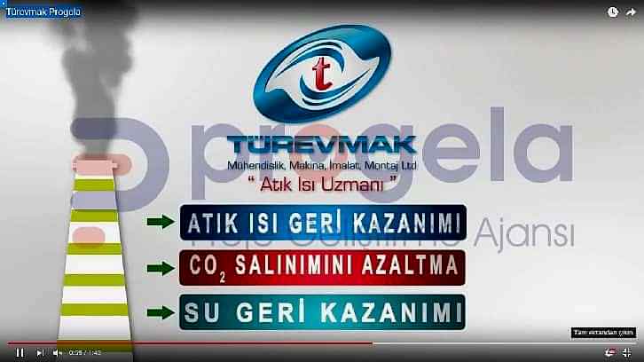 Türevmak Tanıtım Filmi